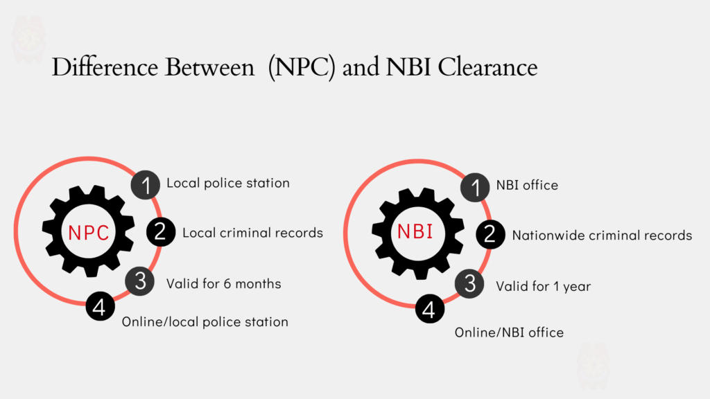 Difference Between (NPC) and NBI Clearance (1)